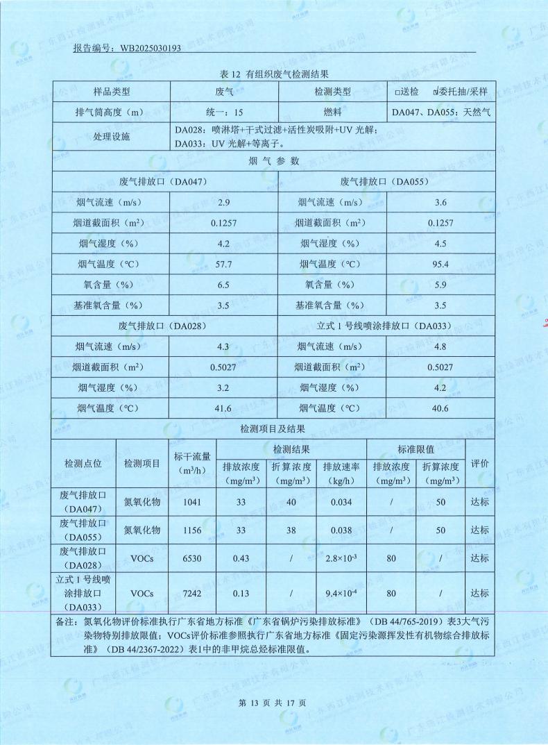 05污染物監(jiān)測(cè)報(bào)告(圖15)