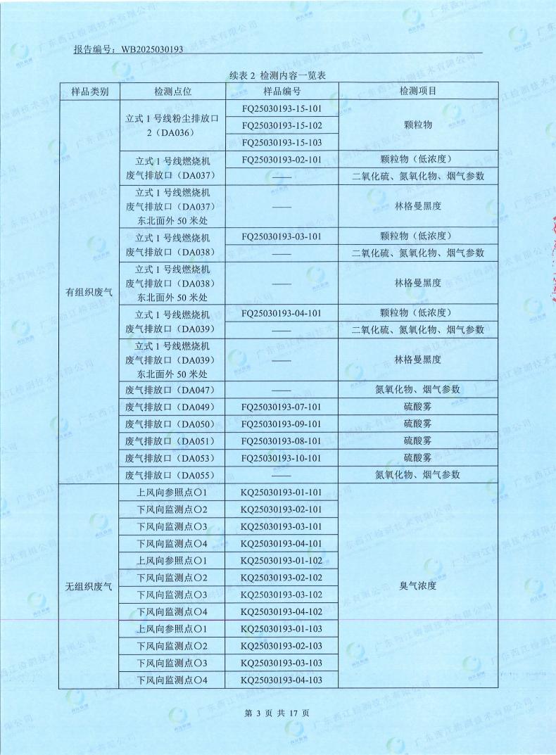 05污染物監(jiān)測(cè)報(bào)告(圖5)