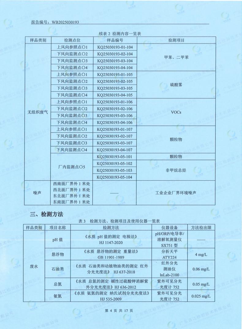 05污染物監(jiān)測(cè)報(bào)告(圖6)