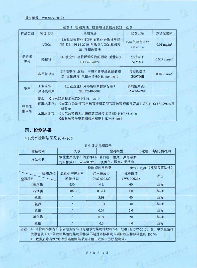 05污染物監(jiān)測(cè)報(bào)告(圖8)
