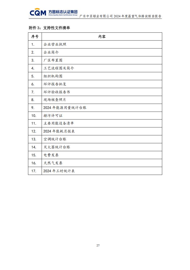 03廣東中亞鋁業(yè)有限公司溫室氣體核查報告-ISO14064 - 終稿(圖31)