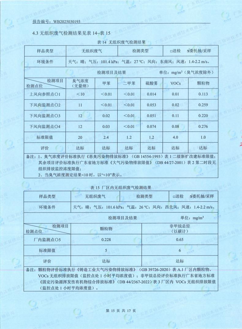 05污染物監(jiān)測(cè)報(bào)告(圖17)