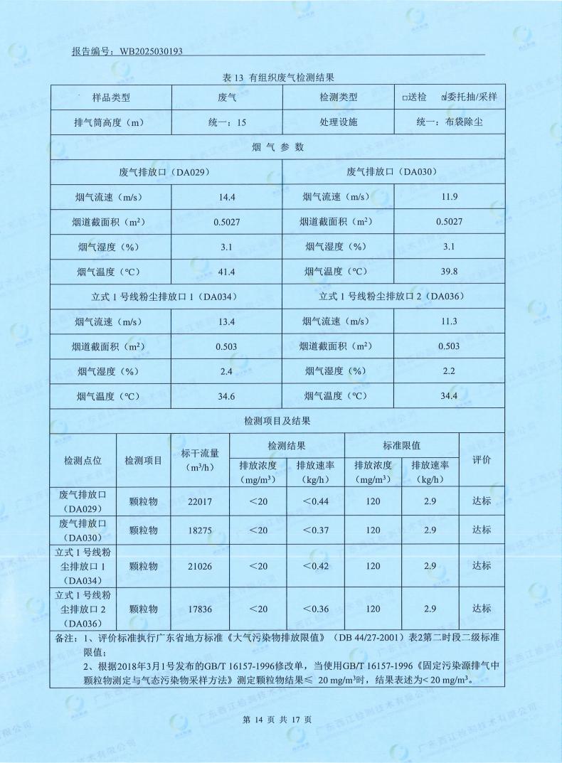05污染物監(jiān)測(cè)報(bào)告(圖16)