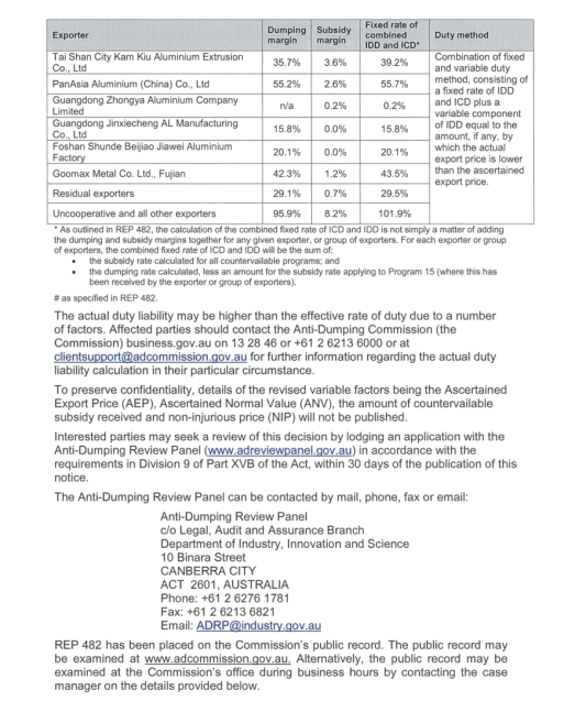 我司“雙反”案在澳“畢業(yè)”， 獲0.2%象征性反補(bǔ)貼稅率結(jié)束復(fù)審之路！(圖2)