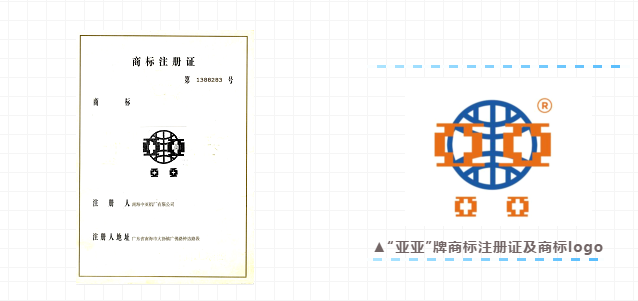 靠譜丨認(rèn)準(zhǔn)中亞指定商標(biāo)“中亞”“亞亞”牌,買鋁材更有保障!(圖4) 靠譜丨認(rèn)準(zhǔn)中亞指定商標(biāo)“中亞”“亞亞”牌,買鋁材更有保障!(圖4)