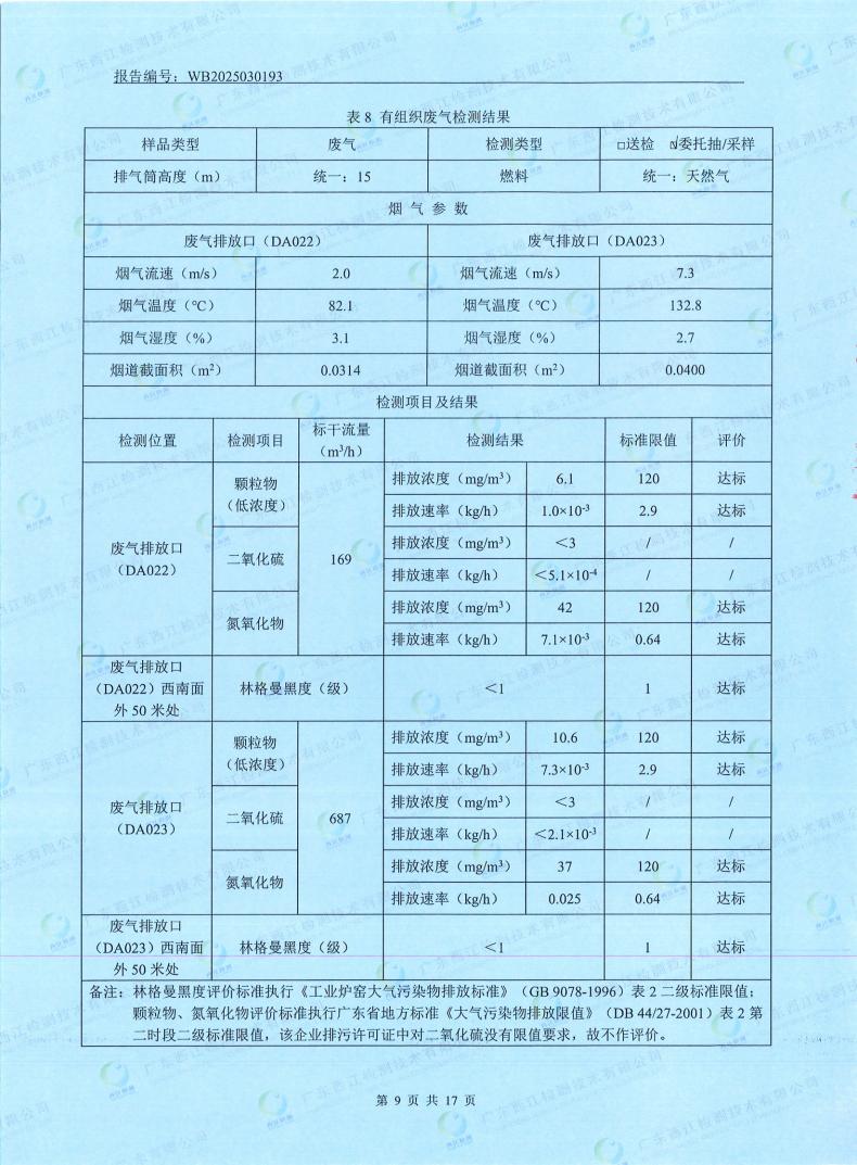 05污染物監(jiān)測(cè)報(bào)告(圖11)