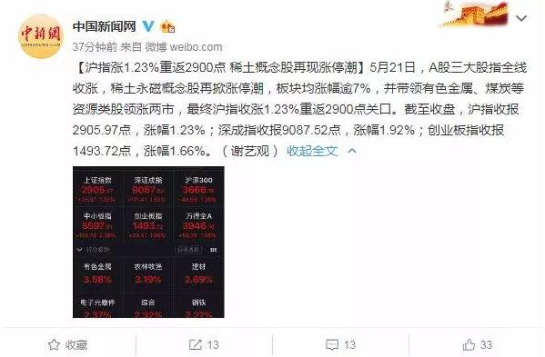 中亞鋁業(yè)：唯有不斷進(jìn)步，才能一直保持實(shí)力(圖1)